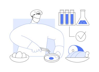 Mikrobiyolojik gıda soyut konsept vektör illüstrasyonunu tehlikeye atar. Gıda hastalıklarını, halk sağlığı sorununu, koruyucu tıbbı, biyoteknoloji sektörünü, soyut metaforu öğrenen bilim adamları.