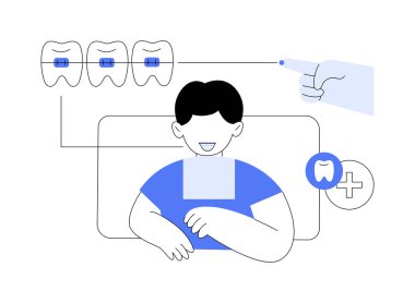 Soyut konsept vektör illüstrasyonuna diş teli takıyorum. Çocukların diş telleri, diş sağlığı sektörü, diş sağlığı, çocuk için parantez, ısırma hizası soyut metaforu.