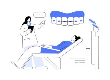 Diş teli hijyen, soyut konsept vektör çizimi. Yetişkin hasta diş fırçası, diş hekimi, diş hekimi sektörü, diş sağlığı, parantez hijyen soyut metafor için fırça kullanıyor..