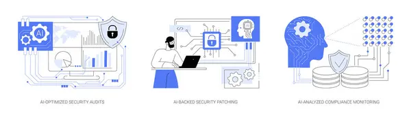 Backed Cybersecurity Abstract Concept Vector Illustratie Set Optimized Security Audits — Stockvector