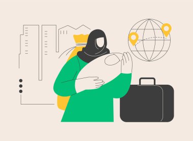 Kadın göçmen soyut konsept vektör çizimi. Kadın göçmen işçi, uluslararası evlilik, Filipinli Hintli Müslüman kadın, pasaport ve belgeler, ev temizleyici, mülteci soyut metaforu.