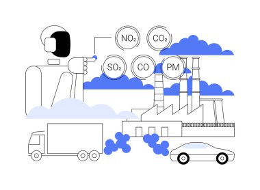 El Gözlemli Kirlilik Kontrolü soyut konsept vektör çizimi. Çevre Yönetimi. Endüstriyel emisyon ve kirliliği, yapay zeka sensörlerini, gerçek zamanlı veri analizlerini izleyin. soyut metafor.