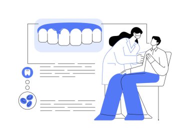 Periodontal hastalık soyut konsept vektör çizimi. Diş eti kanaması olan hasta, diş hekimi, diş hekimi sektörü, periodontal problemler, diş hijyenisti soyut metaforu..