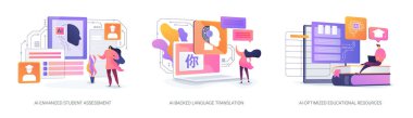 Eğitimde Yapay Zeka soyut konsept vektör çizimi seti. Geliştirilmiş Öğrenci Değerlendirmesi, Yapay Dil Çevirisi, Optimum Eğitimsel Kaynaklar Soyut Benzetme.
