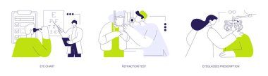 Oftalmologist visit abstract concept vector illustration set. Eye chart, refraction test, eyeglasses prescription, vision check, common eye procedures, nearsightedness diagnosis abstract metaphor.