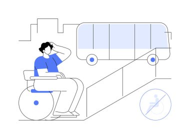 İzole edilmiş çizgi film vektör çizimlerine erişim sorunları. Engelli adam merdivenlere tırmanmakta zorlanıyor, tekerlekli sandalyedeki insanlar, rampa sorunları, ulaşılabilir şehir, bariyersiz çevre vektörü çizgi filmi.