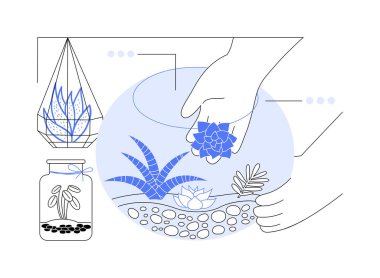 Sulu teraryum karikatür vektör çizimleri yapıyorum. Kadın teraryum konteynırla çalışıyor. Yakın plan, sulu toprak karışımı, atölye, ana sınıf, sanat terapisi vektör karikatürü..