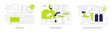 Water purification abstract concept vector illustration set. Biofiltration and sewage treatment, whole house water filtration, microbiotic oxidation, healthcare and hygiene abstract metaphor.