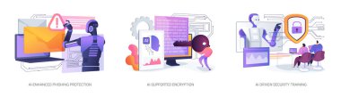 Yapay zeka destekli siber güvenlik soyut konsept vektör çizimi seti. Gelişmiş Şifreleme Koruması, e-posta ve web sitesi taraması, Al-Destekli Şifreleme, Al-Driven Güvenlik Eğitimi soyut metaforu.