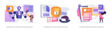 AI Sürücü Verisi, Güvenlik ve Kullanıcı Deneyimi soyut konsept vektör çizimi. Yapay zeka eğitimi için sentetik veriler, gerçek zamanlı siber tehdit önleme, uyarlanabilir kullanıcı arayüzleri. soyut metafor.