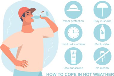 Sıcak hava konseptiyle nasıl başa çıkılacağını. Simgelerle su içen adam. Düz vektör illüstrasyonu