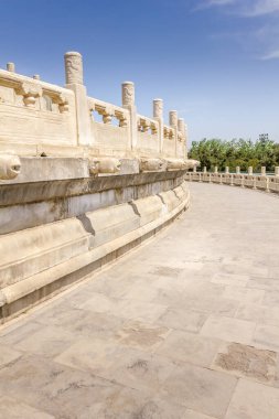 Pekin, Çin 'deki Cennet Tapınağı