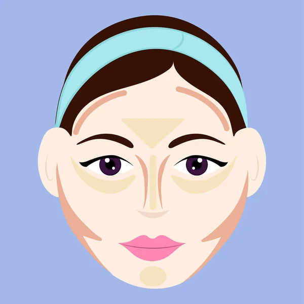 Kontur Eller Markera Runda Ansikte Form Kvinnlig Blå Bakgrund — Stock vektor