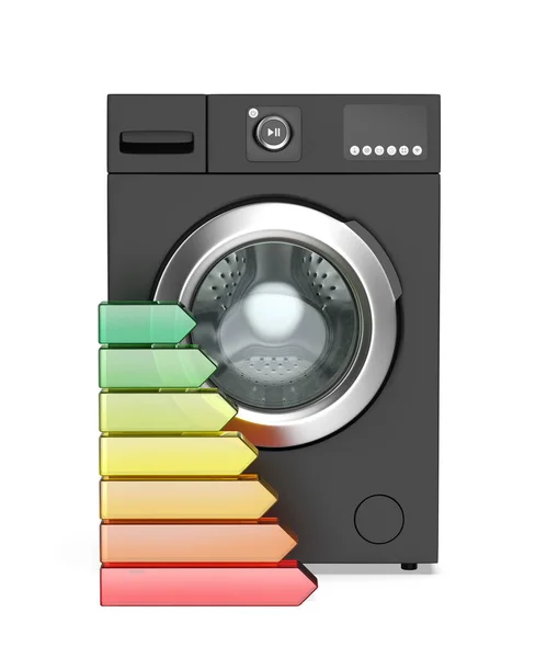 Zwarte Front Load Wasmachine Energie Efficiëntie Rating Bars Vooraanzicht — Stockfoto