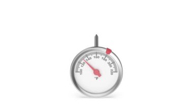 Beyaz arka planda Fahrenheit ölçeğinde yuvarlak mutfak termometresi