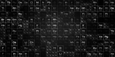 siyah rastgele periyodik elementler ızgara blokları
