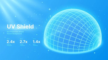UV kalkan güneş koruma parçacıkları kubbe 3 boyutlu küre. vektör illüstrasyonu                         
