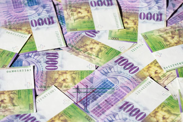 Svájci 1000 Frankos Bankjegyek Gyűjtése Swiss National Bank Snb 1000 Stock Kép
