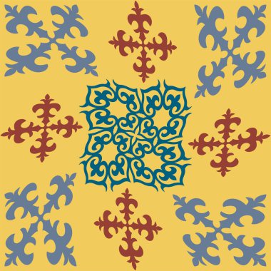 Etnik kalıplar. Göçebe gelenekleri, Kazak bozkırları, Asya Moğol Kafkasları