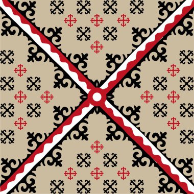 Etnik kalıplar. Göçebe gelenekleri, Kazak bozkırları, Asya Moğol Kafkasları