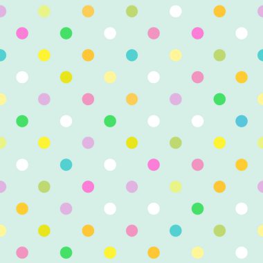 Mavi benekli desen, pürüzsüz desen