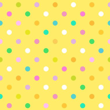 Polka Nokta deseni, pürüzsüz doku