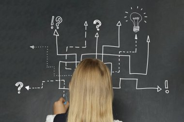 Okul tahtasına resim çizen kız öğrenci. Yaratıcılık, eğitim ve fikir kavramı. 