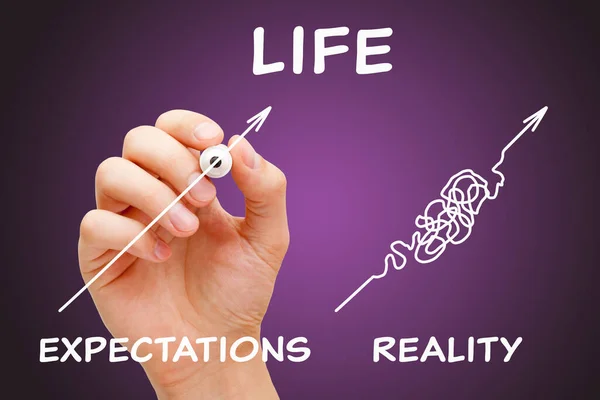 Dibujar Mano Concepto Sobre Diferencia Entre Las Expectativas Vida Realidad — Foto de Stock