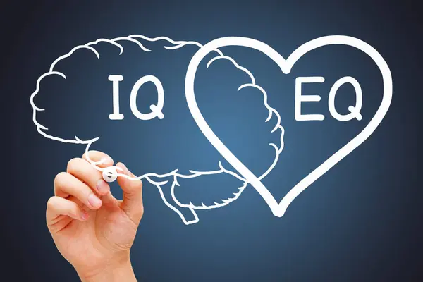 Eqの感情的知性とIqインテリジェンスに関する心と脳のコンセプトを手で描く ストック画像