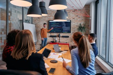 Kurumsal bir kurum kuran bir işadamı, bir toplantı düzenler, özenli ekibine tutkuyla bir iş planı sunar, işbirliği ve stratejik düşünmeyi teşvik eder.. 