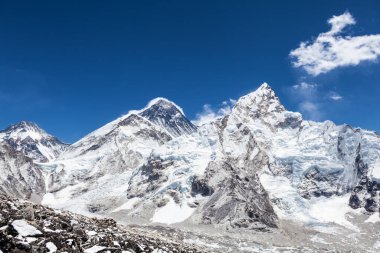 Everest manzarasının manzarası, Himalayalar