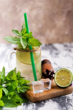 Limonata ve naneli limonata. Metin için boşluk.