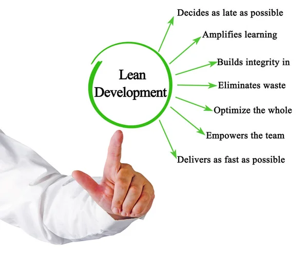 Siedem Korzyści Płynących Lean Development — Zdjęcie stockowe