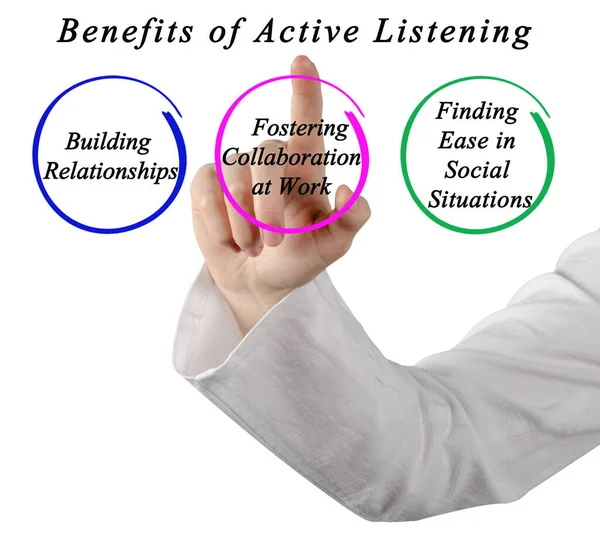 Drei Vorteile Des Aktiven Zuhörens — Stockfoto