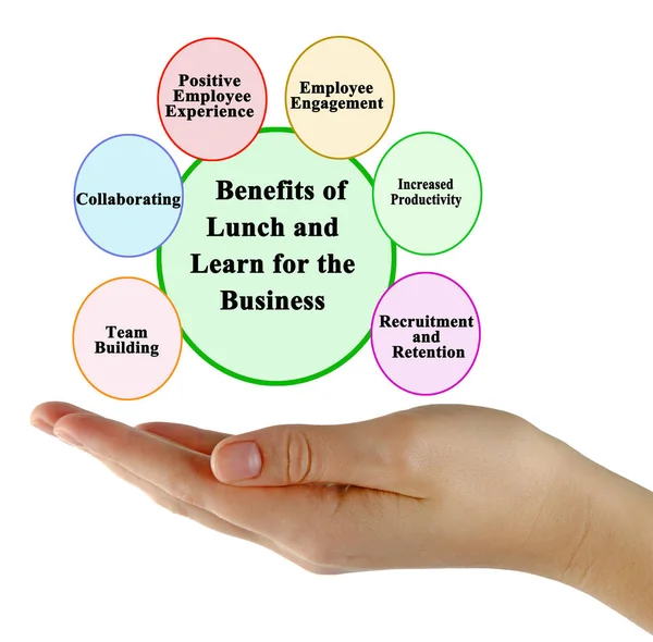 Benefits Lunch Learn Business — Foto de Stock