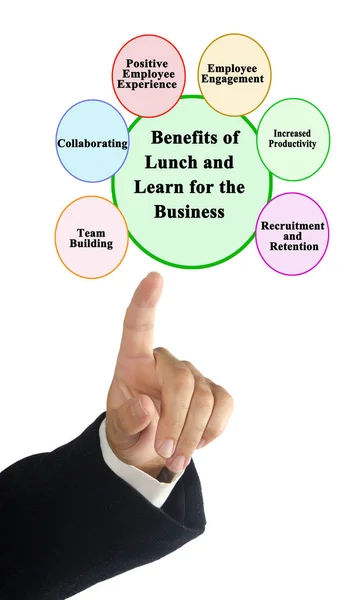 Benefits Lunch Learn Business — 图库照片