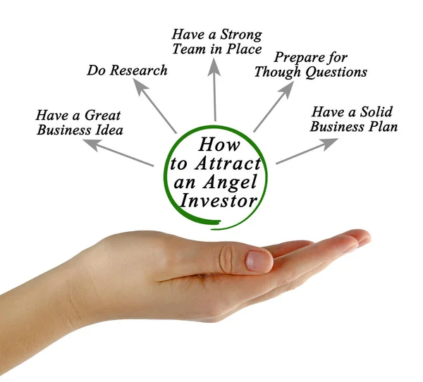 How Attract Angel Investor — Stock Photo, Image