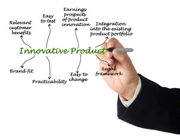 Man Presentera Innovativa Produkt — Stockfoto