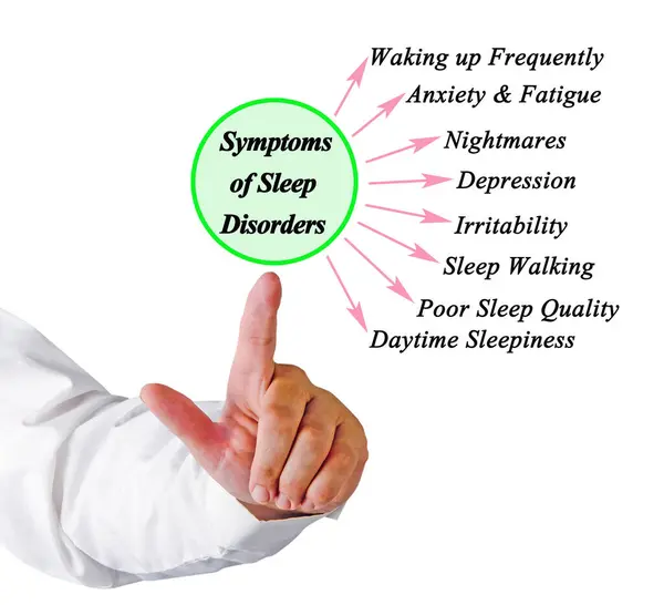 Eight Symptoms Sleep Disorders — Stock Photo, Image