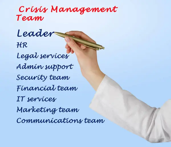 Mitglieder Des Krisenmanagementteams Stockbild