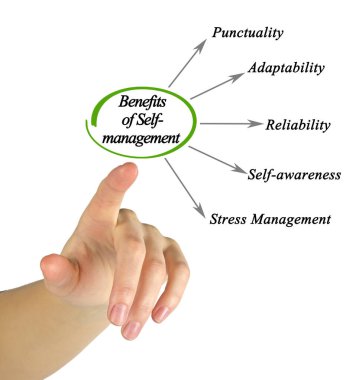 Öz yönetimin Beş Yararı