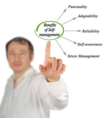 Öz yönetimin Beş Yararı