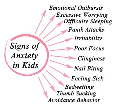 Çocuklarda 12 Endişe Belirtisi
