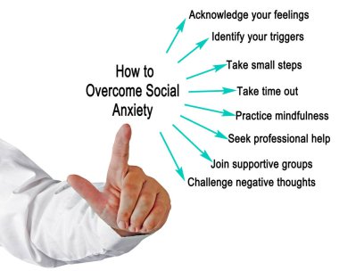  Sosyal Endişenin Üstesinden Nasıl gelinir