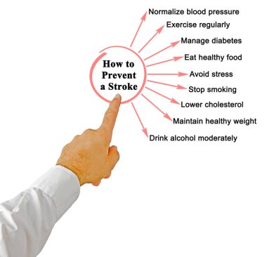 Bir Felç Nasıl Önlenir