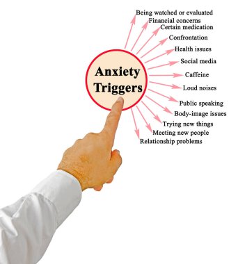 Sunan Adam Üç Endişe Tetikleyicisi