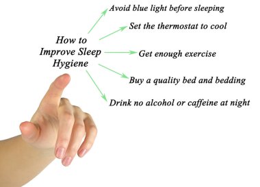  Uyku hijyeninin nasıl geliştirileceği