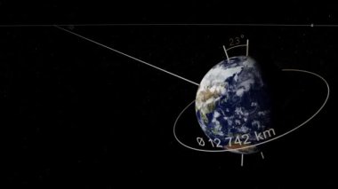 Çapı, açısı ve mesafesi gibi bilgilerle Dünya 'yı ve Ay' ı gerçek boyutlarda temsil eden bilimsel illüstrasyon - 3D görüntüleme