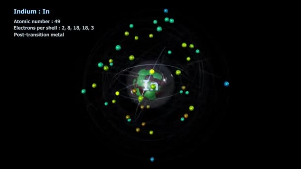 黒の背景を持つ無限の軌道回転で49電子とインジウムの原子 — ストック動画