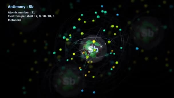 背景に原子と無限の軌道回転で51電子とのアンチモンの原子 — ストック動画